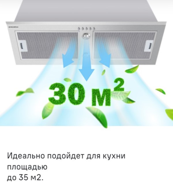 Maunfeld Crosby Push 90 Для кухни до 35 м2