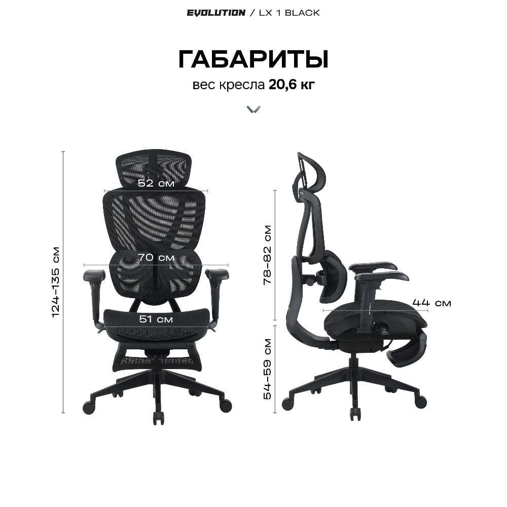 Размеры и габариты