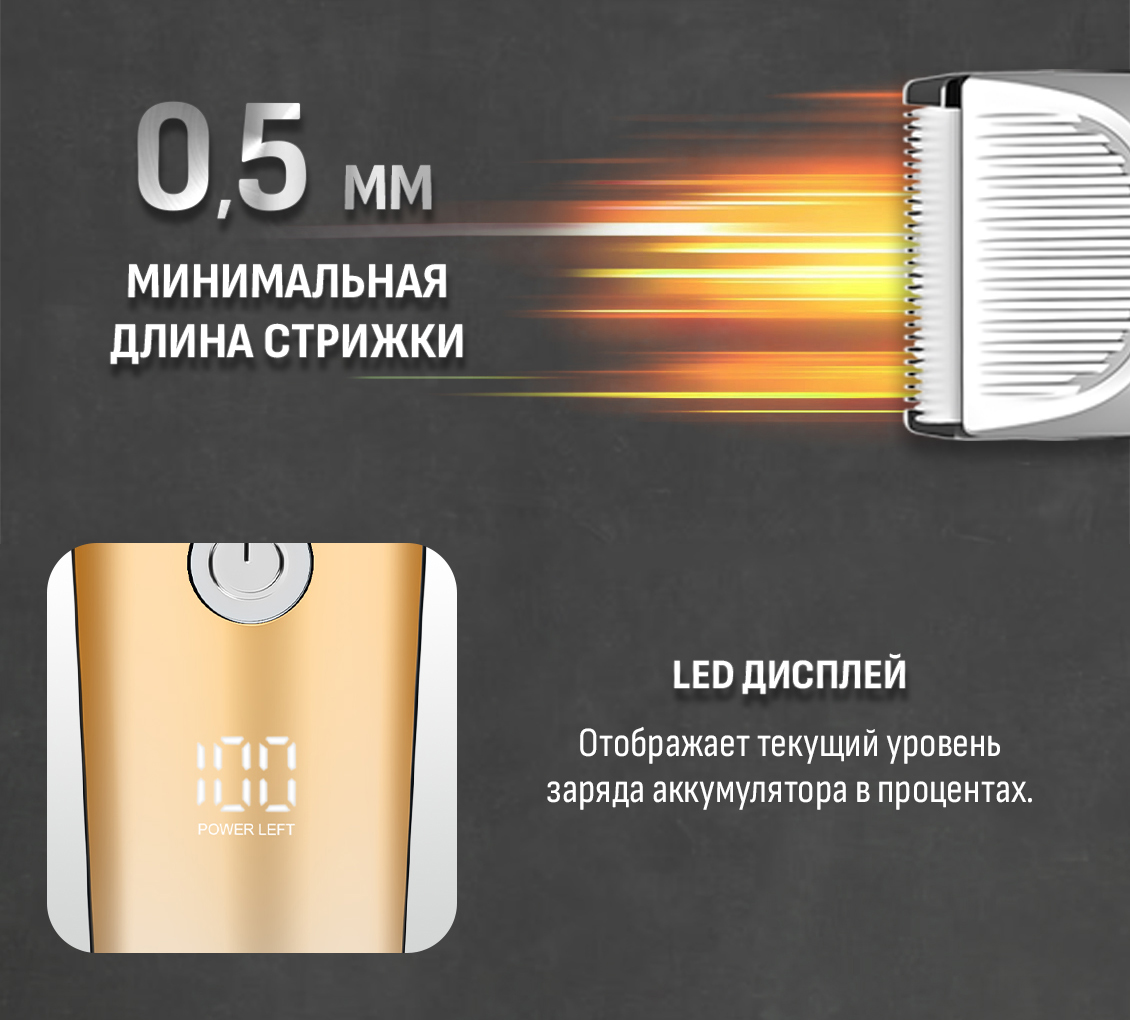 LED дисплей