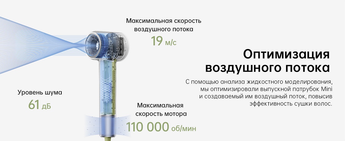 Оптимизация воздушного потока
