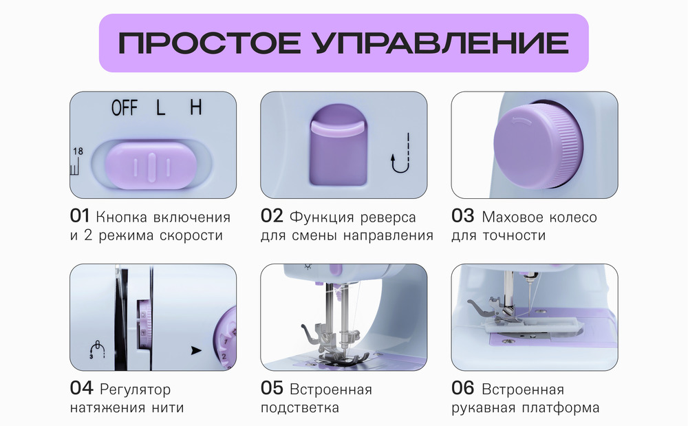 управление