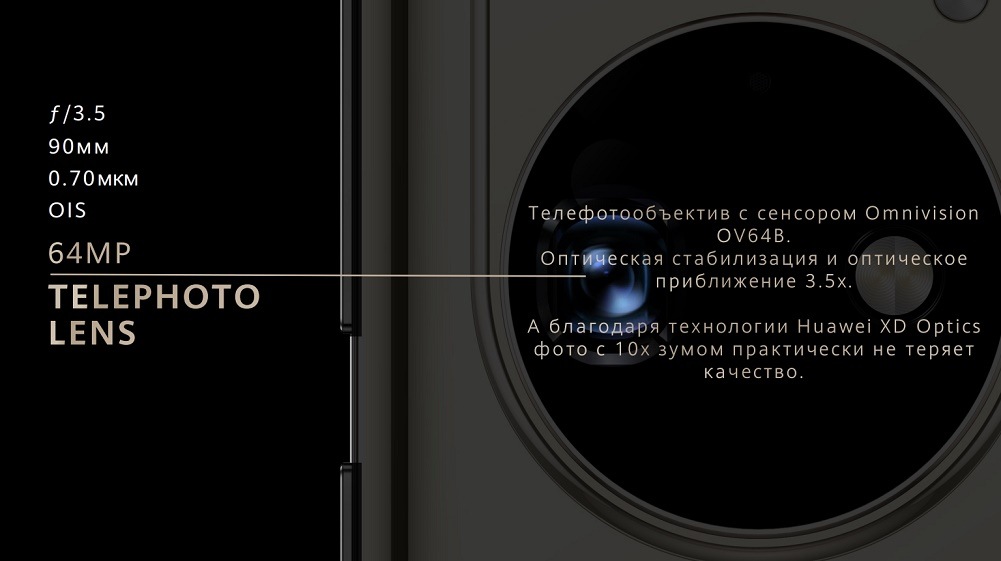 60 MP telephoto lens
