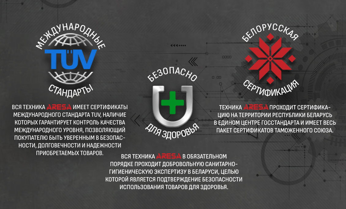 Международные стандарты