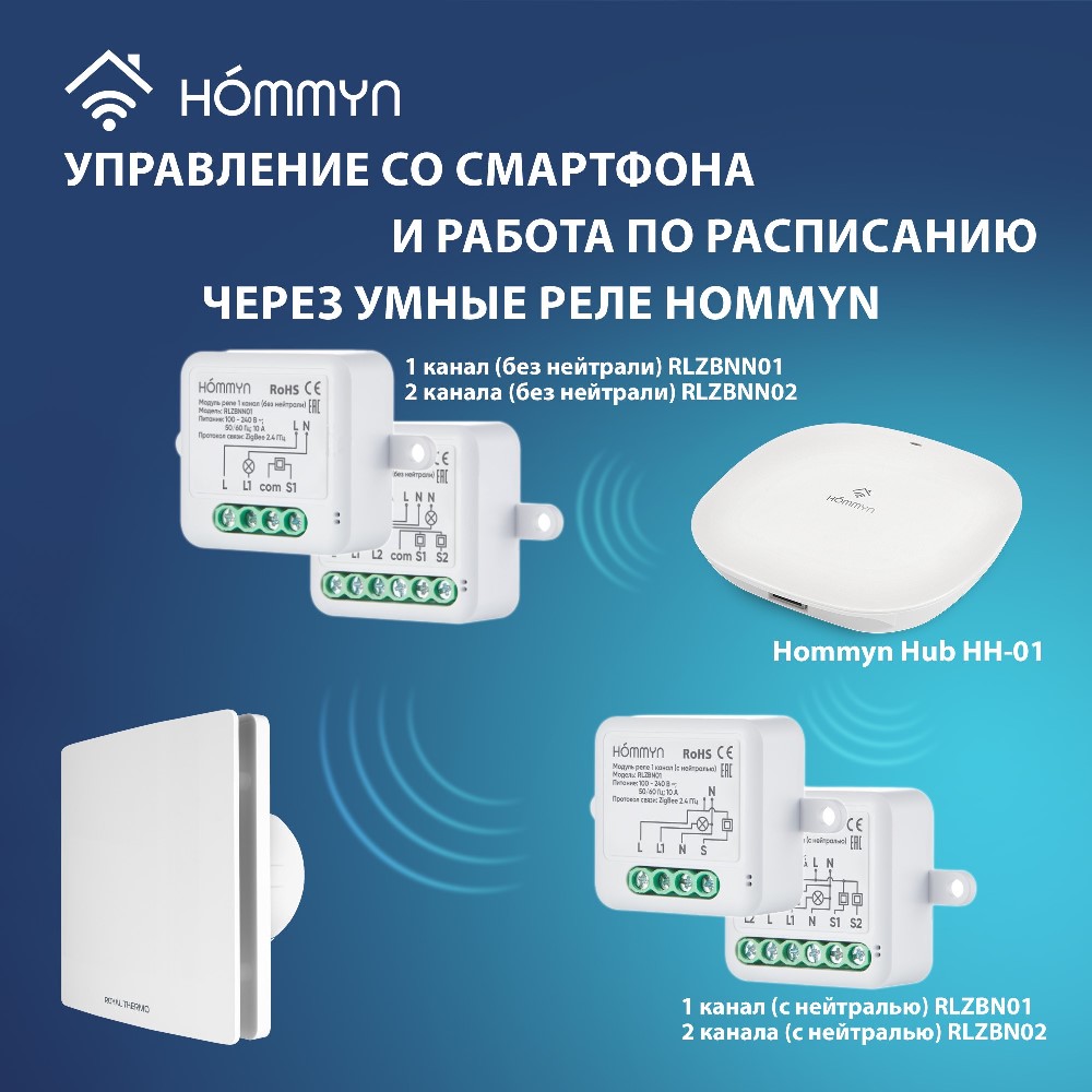 Работа по расписанию