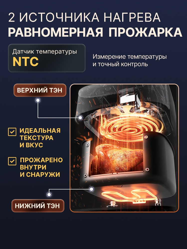 Равномерная прожарка