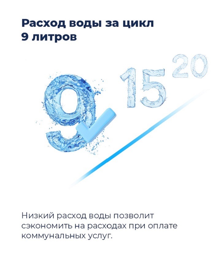 Расход воды за цикл 9 литров