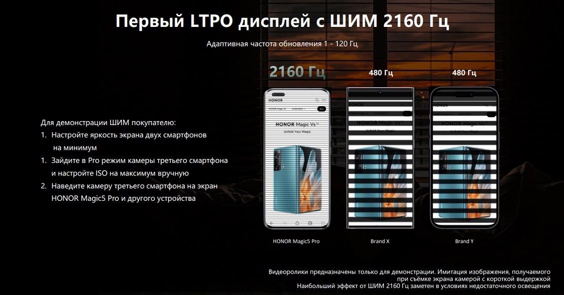Первый LTPO дисплей с ШИМ 2160 Гц