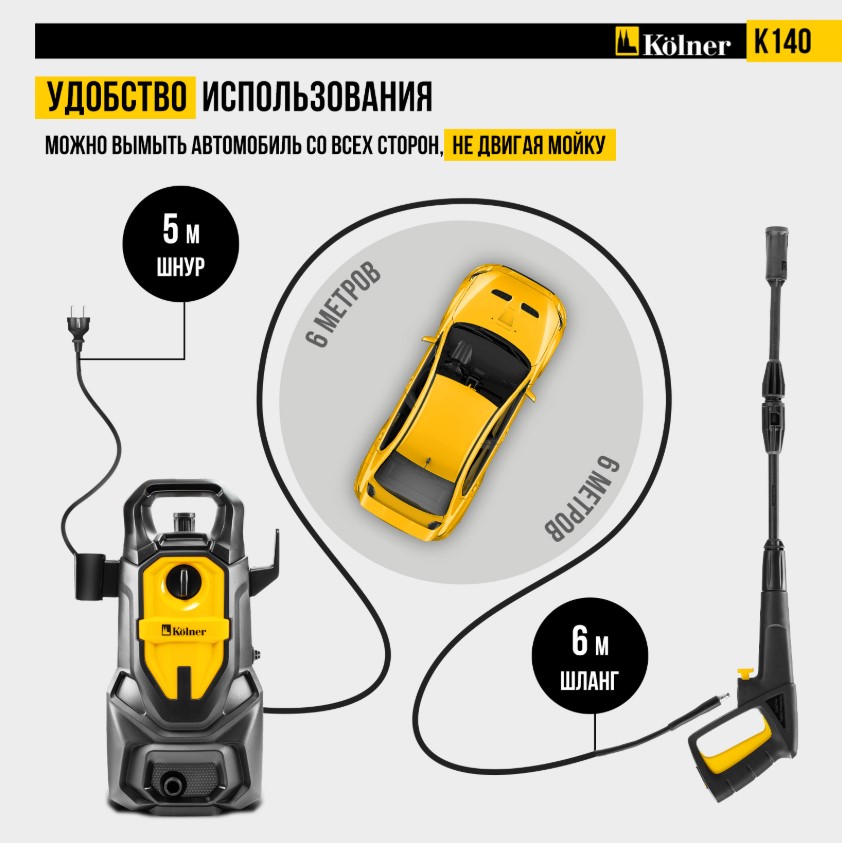 удобство