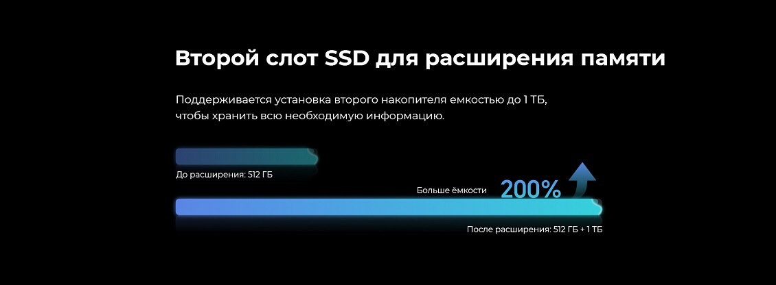 Второй слот SSD