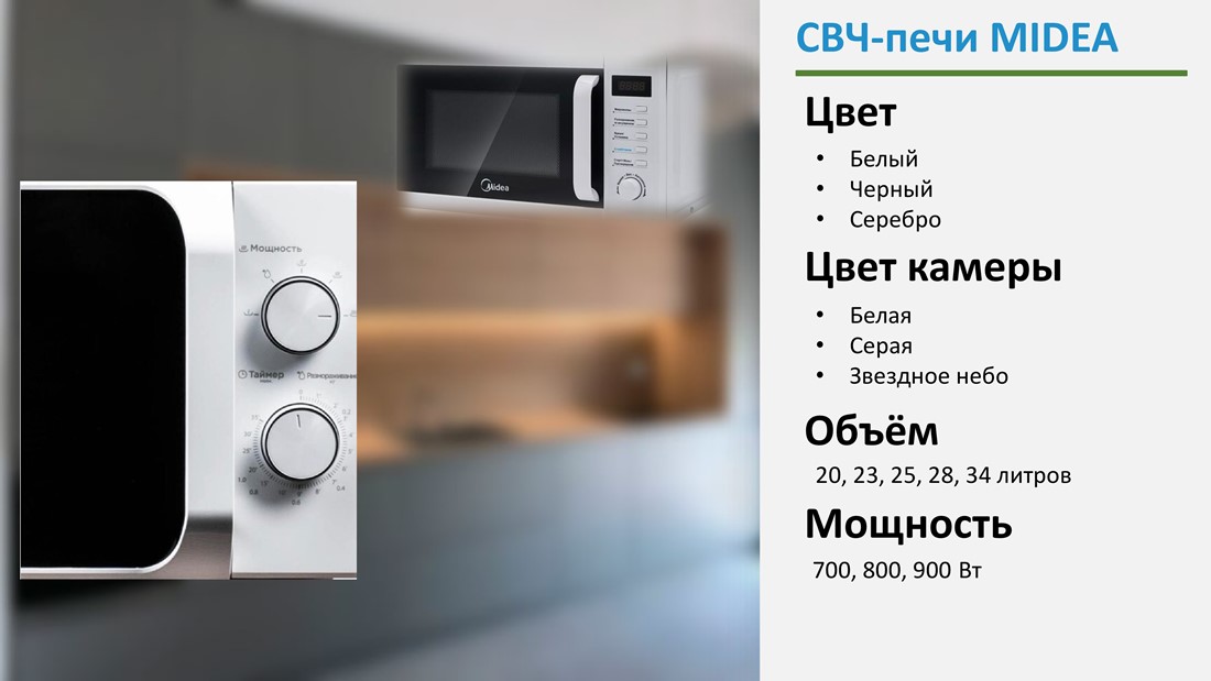 Разные модели