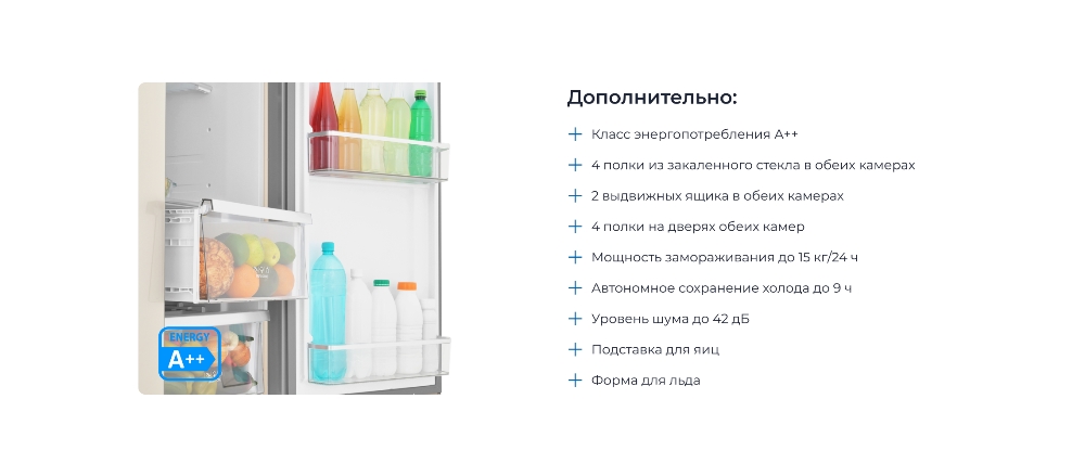 Класс энергоэффективности А++