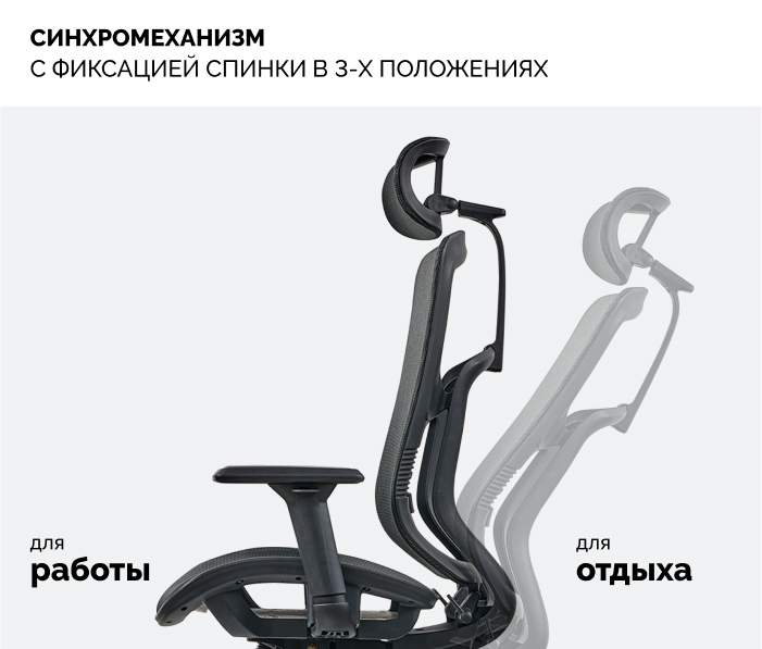 синхромеханизм