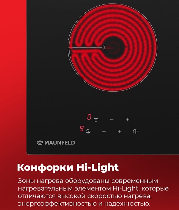 Конфорки Hi-Light