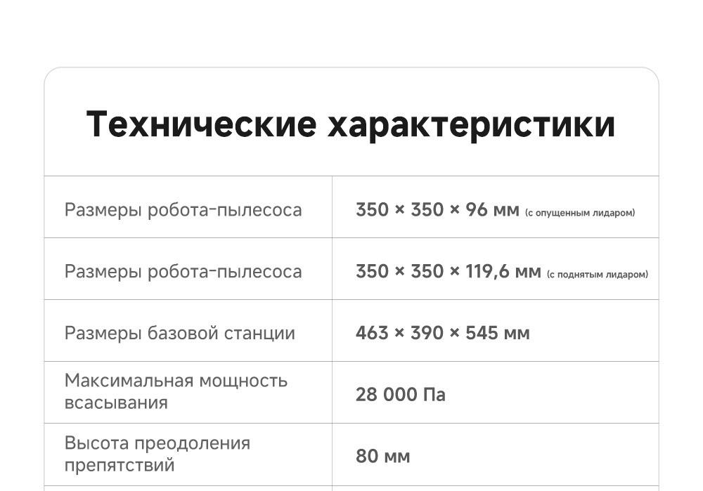 Технические характеристики