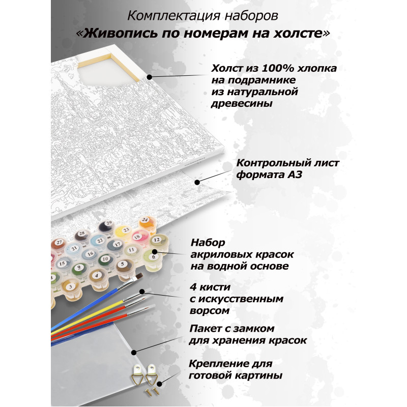 Картина по номерам