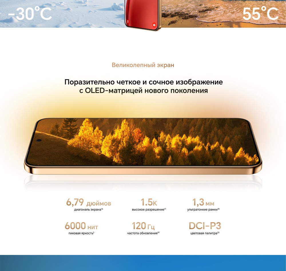 Смартфон Honor X9d великолепный экран