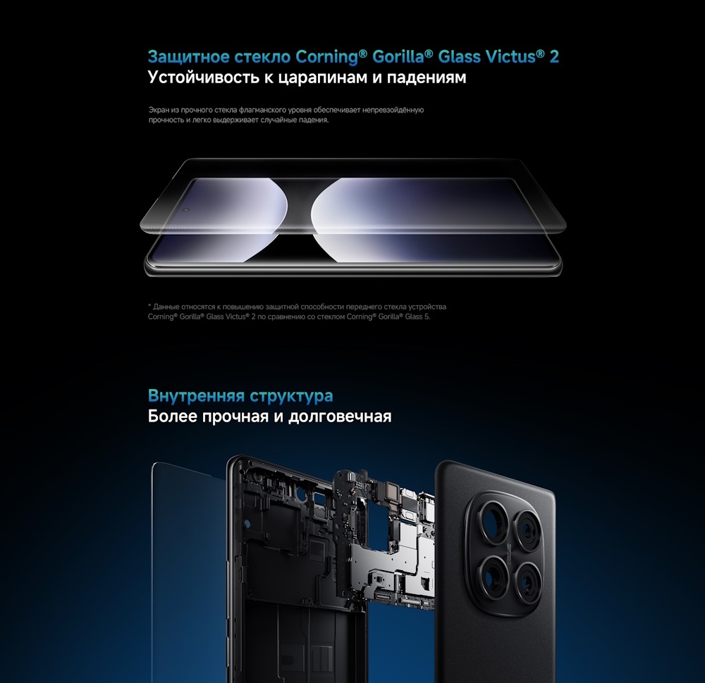 Xiaomi Redmi Note 14 Pro Внутренняя структура