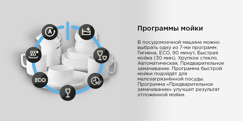 программы мойки