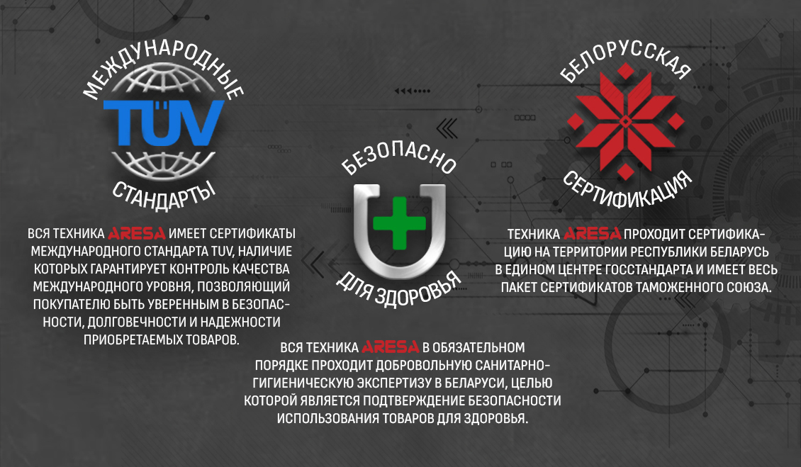 Международные стандарты