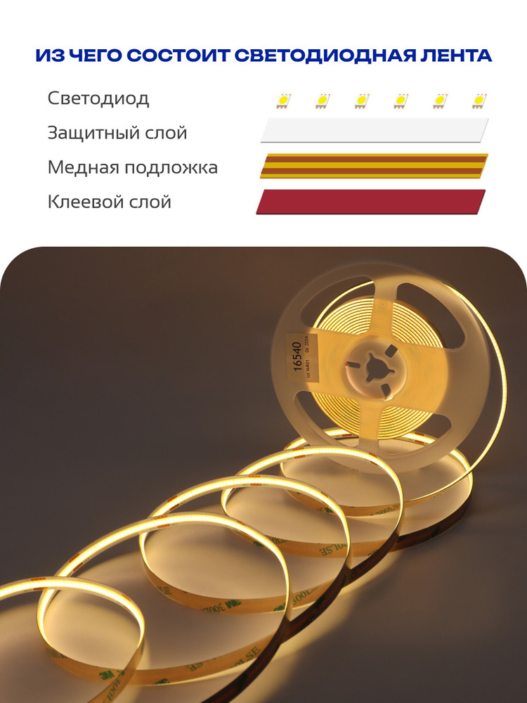 Лента светодиодная TRUENERGY COB 16540 состав ленты