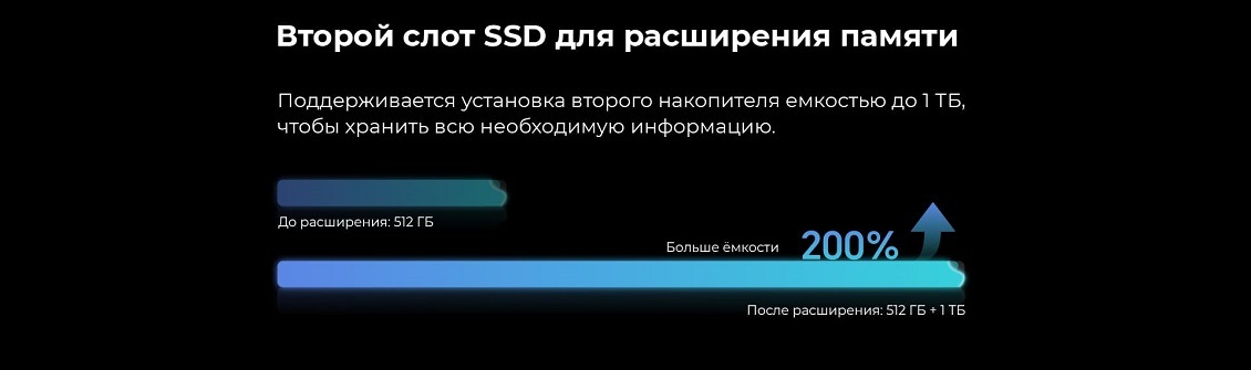 Второй слот SSD