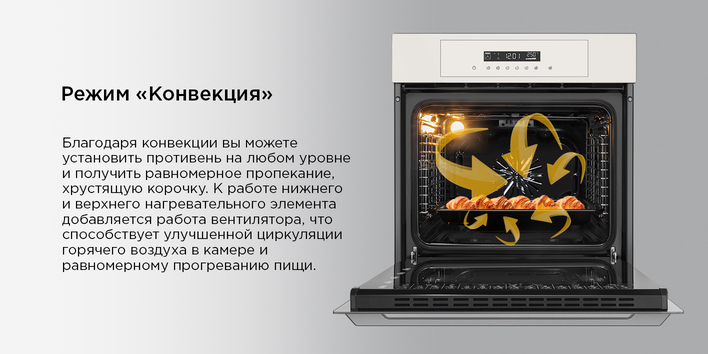 режим конвекция