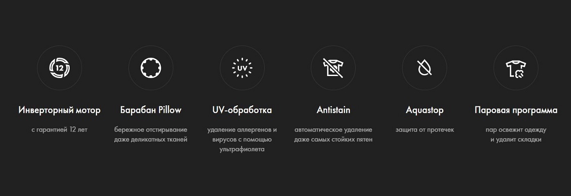 Ключевые особенности