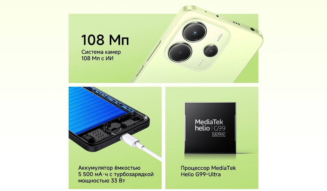 Камера 108 Мп