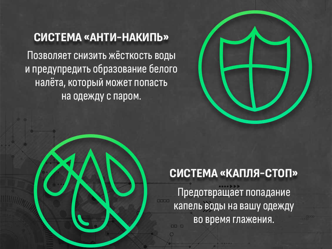 Система Анти-накипь