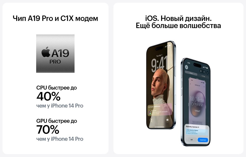 чип А19 про