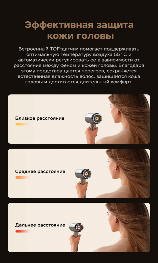 эффективная защита кожи головы