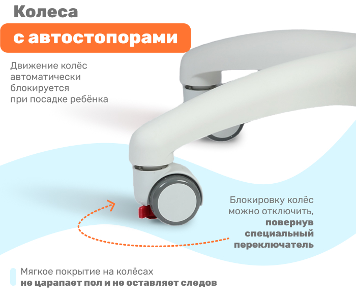 автостопоры 