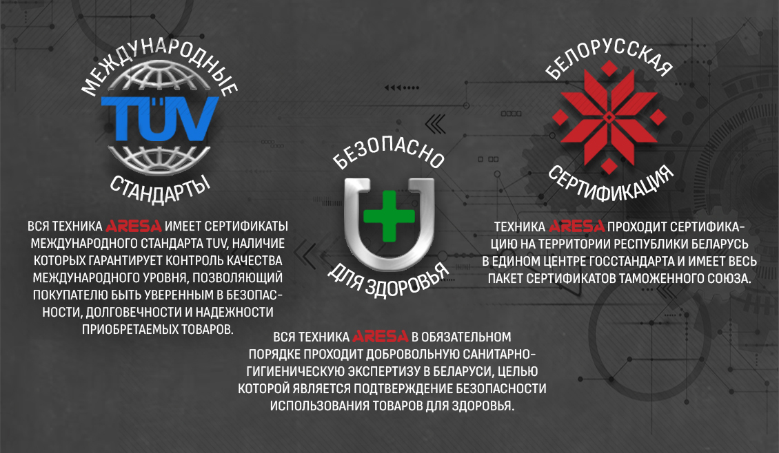 Международные стандарты