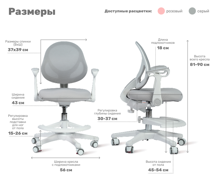 размеры