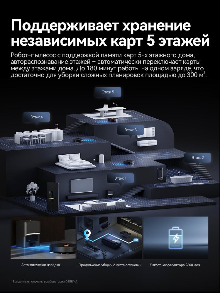 Хранение карт