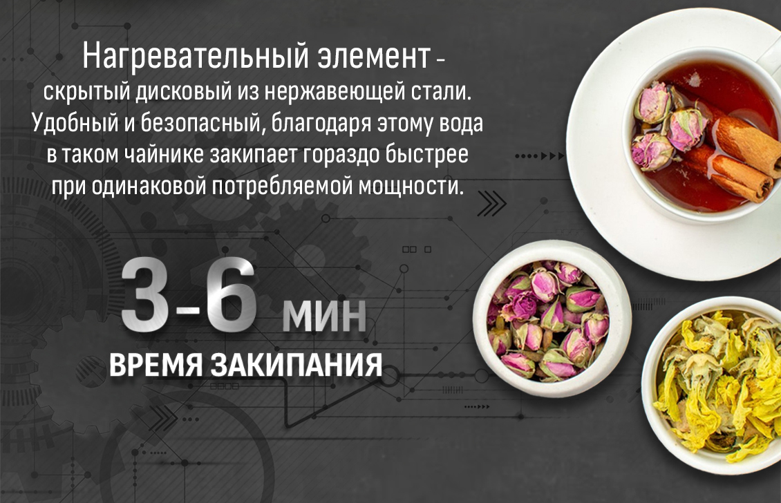 Дисковый нагревательный элемент