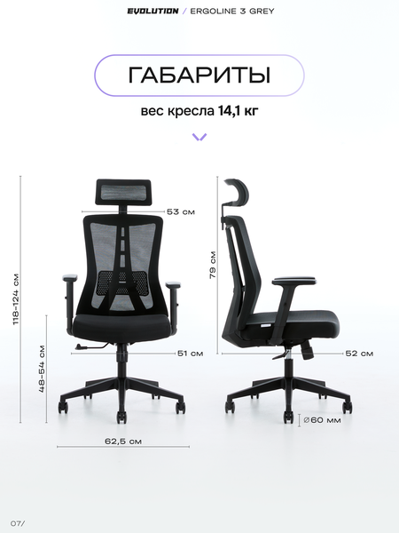 габариты
