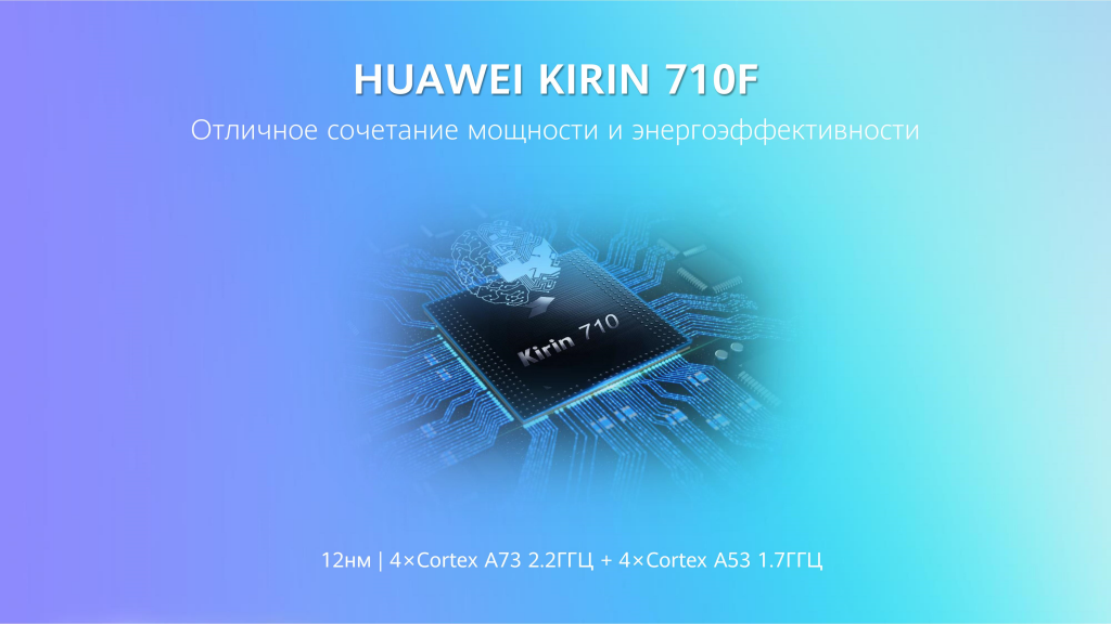 Смартфон Huawei Y8p (AQM-LX1): процессор