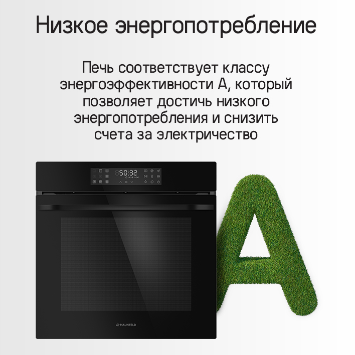 Класс энергоэффективности А