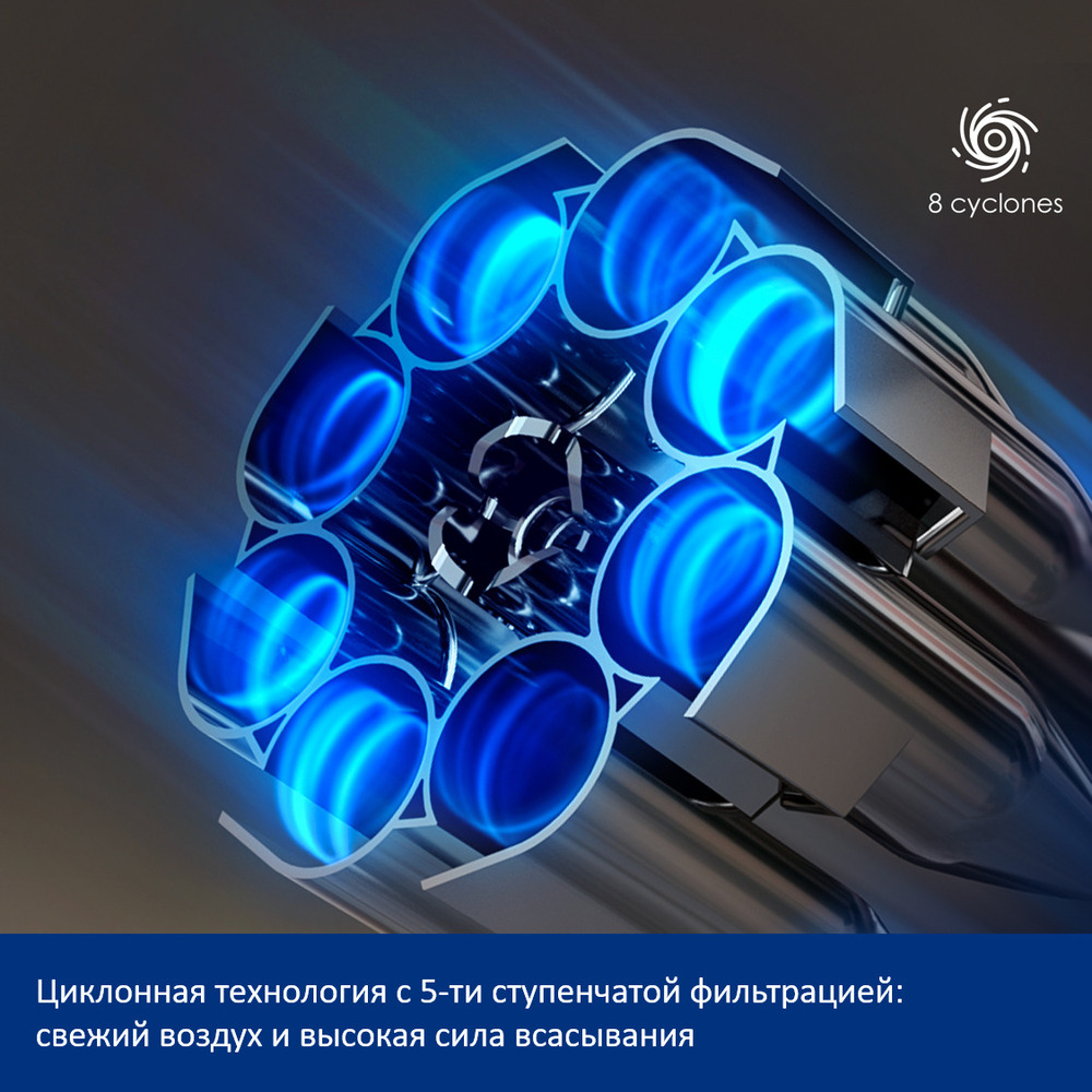циклонная технология