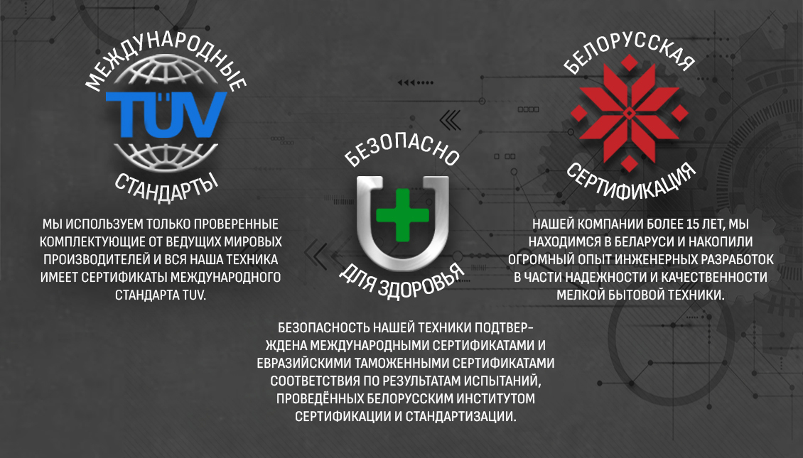Международные стандарты