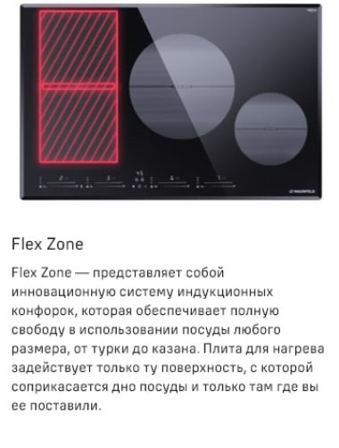 Функция Flex Zone