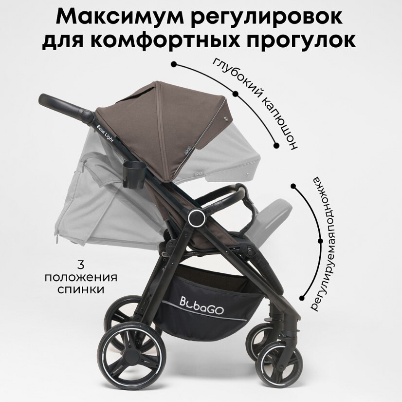 макс регулировок