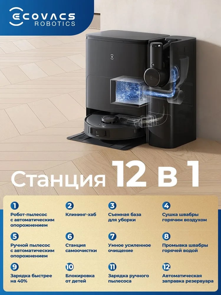 Станция 12 в 1