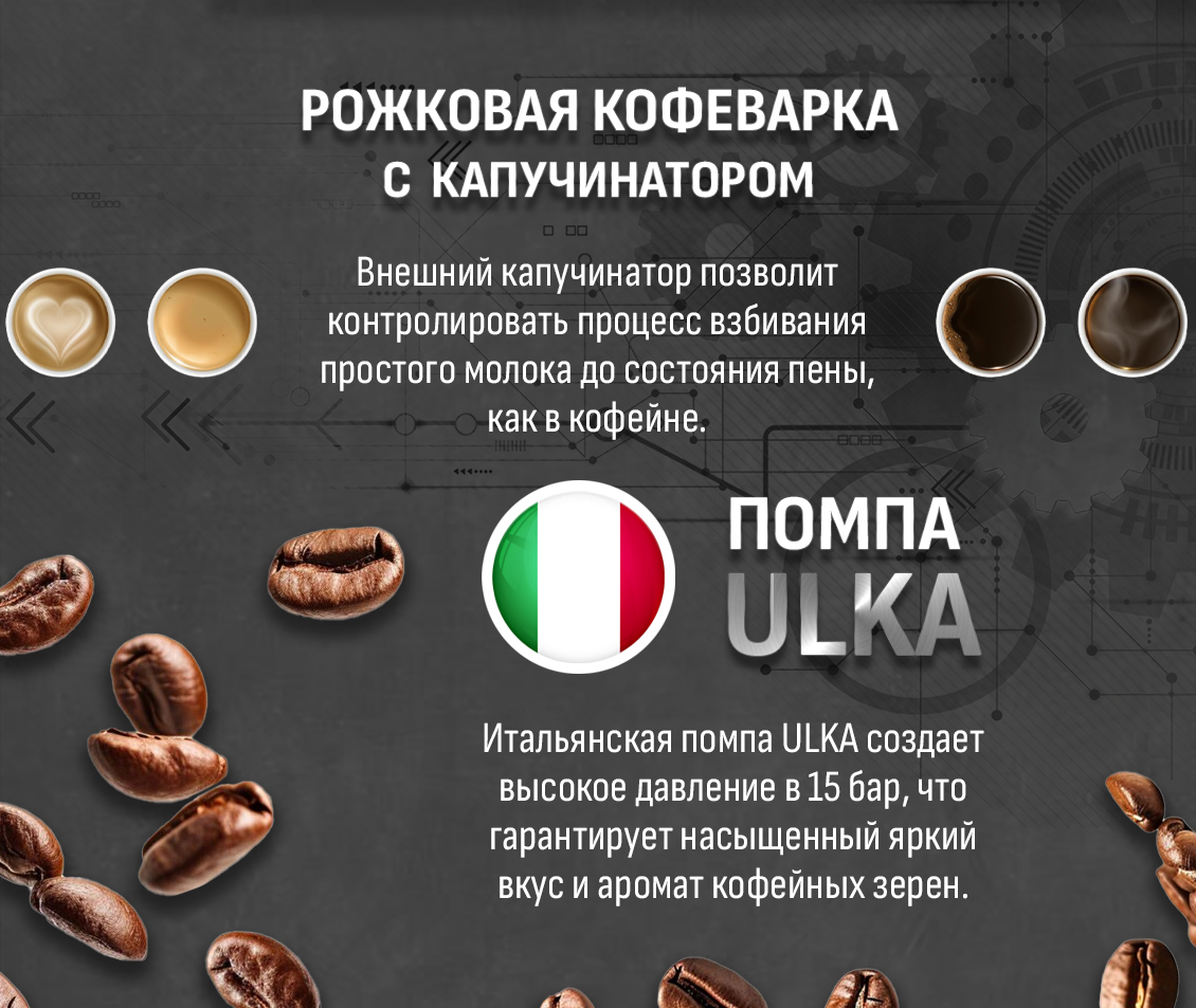 Кофеварка с капучинатором