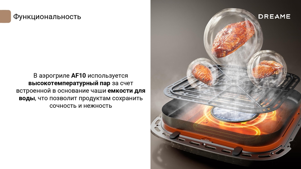 функиональность
