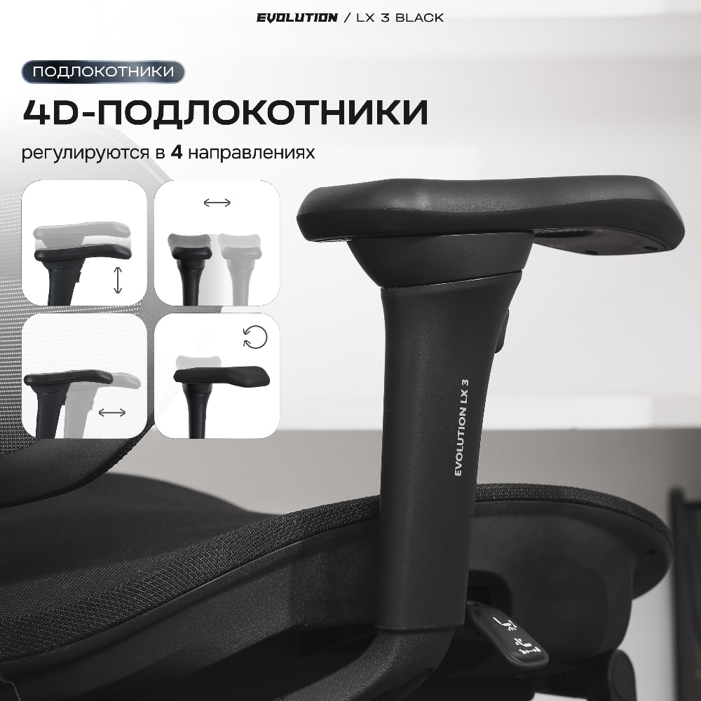 4 направления регулировки
