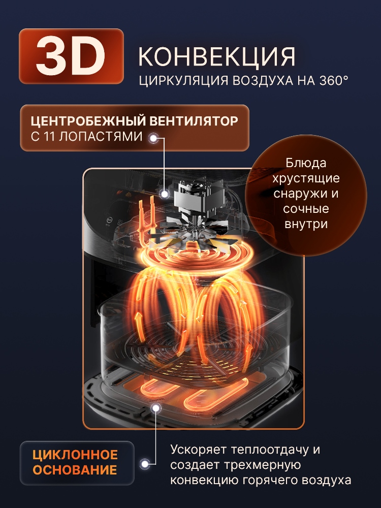 Центробежный вентилятор