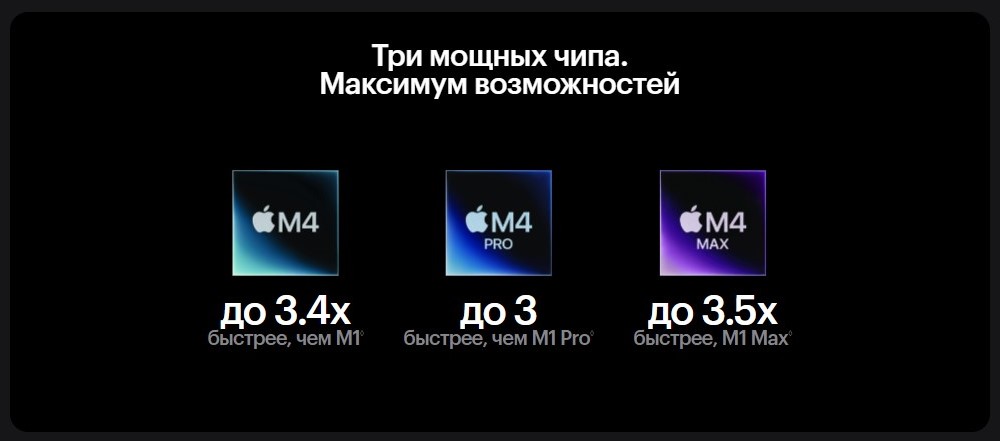 Три мощных чипа