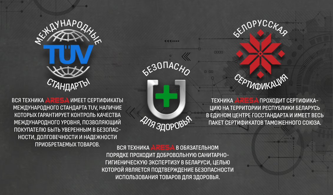 Международные стандарты